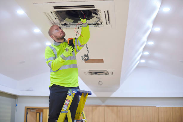 Best HVAC Repair Near Me  in Breckenridge, MI
